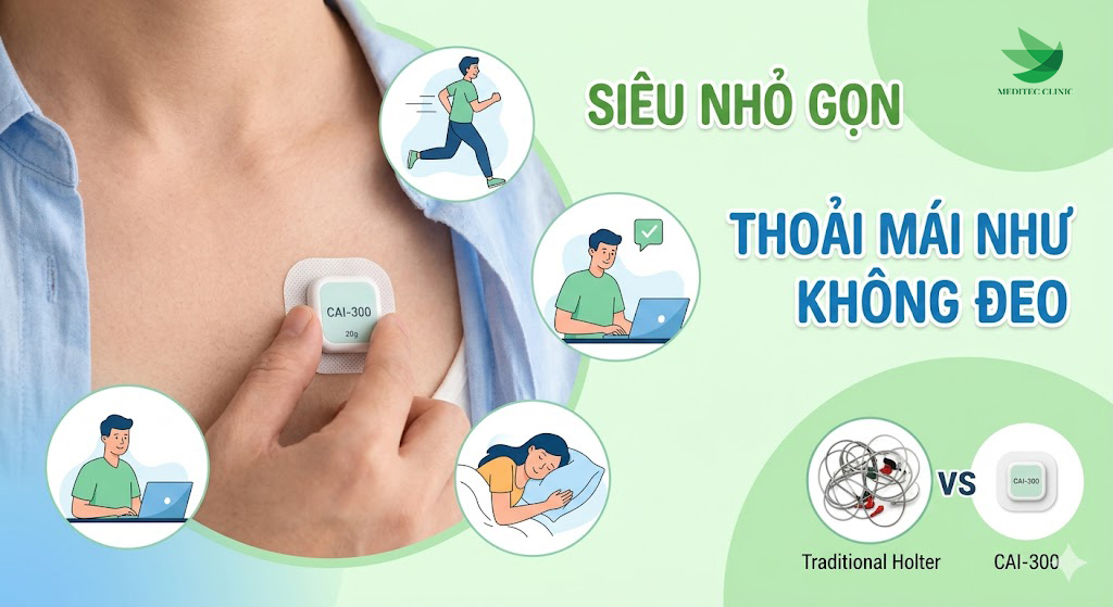 GIẢI PHÁP HOLTER ĐIỆN TIM THẾ HỆ MỚI - CAI 300